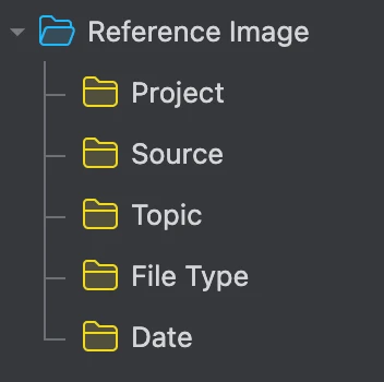 Image from Eagle — Hierarchical Folder